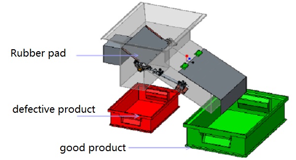Automatic inspection device for toy blocks injection molding machine Automatic inspection device for toy blocks injection molding machine